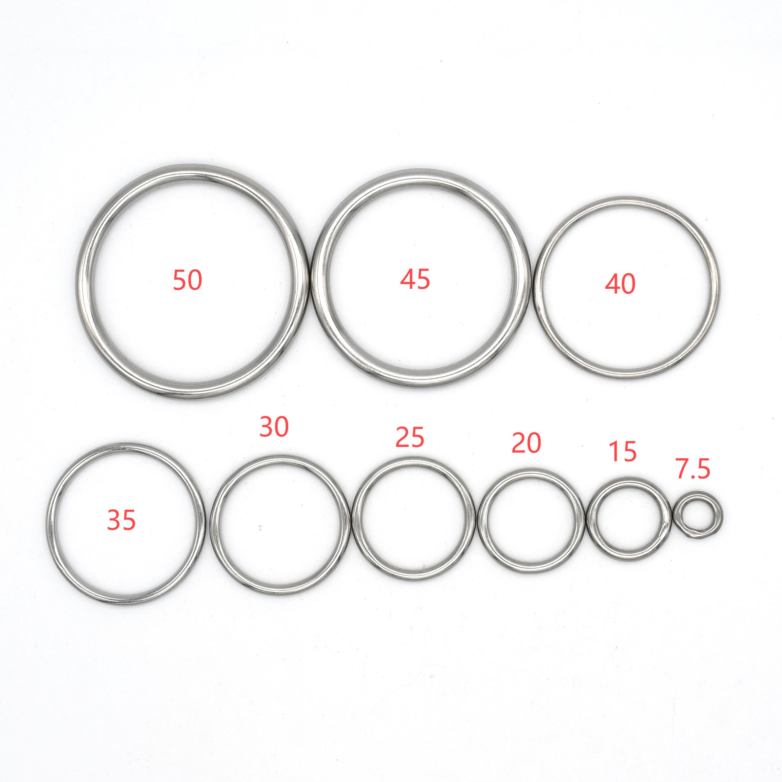 โอริงสแตนเลส 5 ชิ้น แบบไร้รอยต - Circle Round Bag บทวิจารณ์และราคา