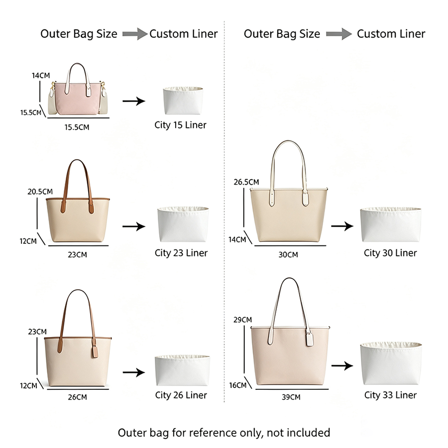 แผ่นจัดระเบียบกระเป๋าสำหรับรุ่ - Women'S Bag บทวิจารณ์และราคา